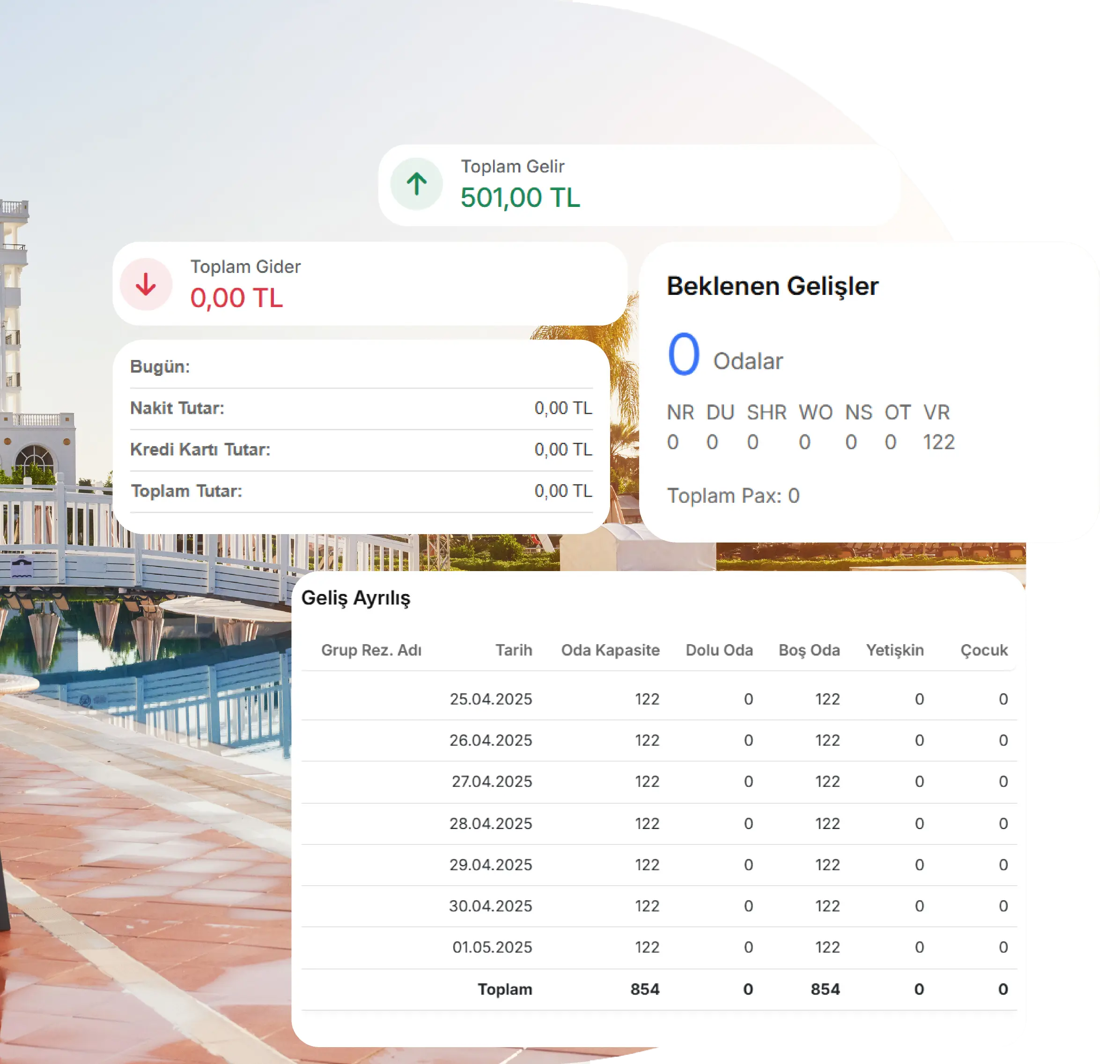 Otel Yönetim Programı